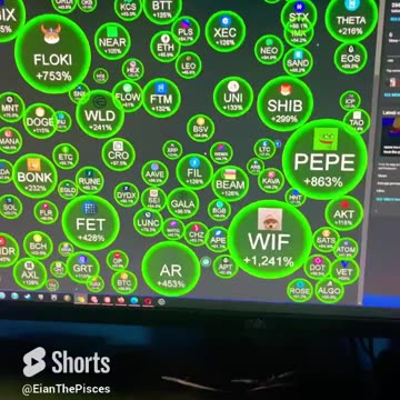 crypto win everytime #shorts #fyp