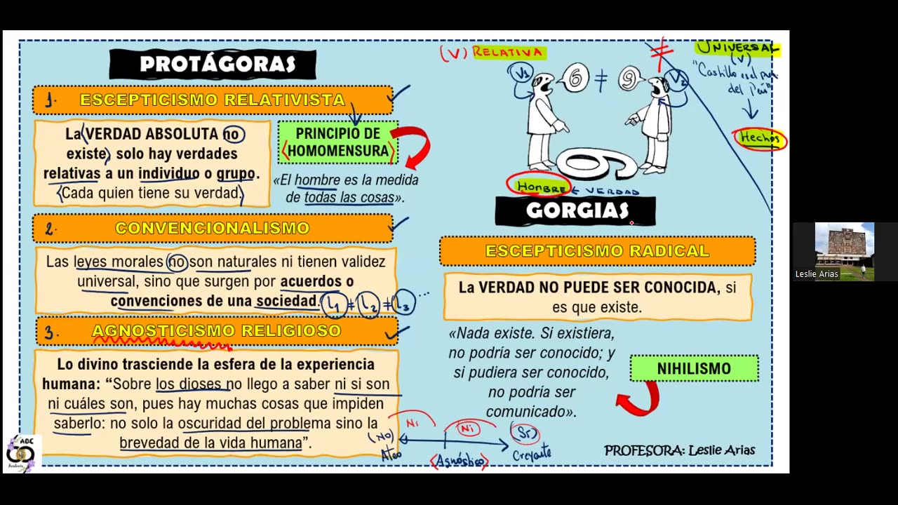ADC SEMESTRAL 2022 Semana 02 FILOSOFIA Y HU