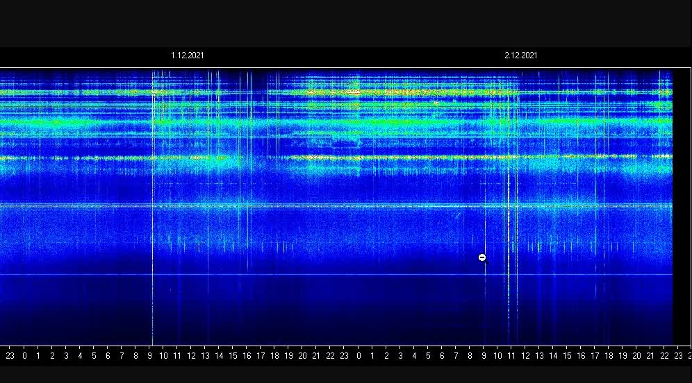 Dec 2nd Schumann