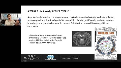 Entradas Para o Centro da Terra e Civilizações Perdidas - Aula 4/6 - MDI 3.0