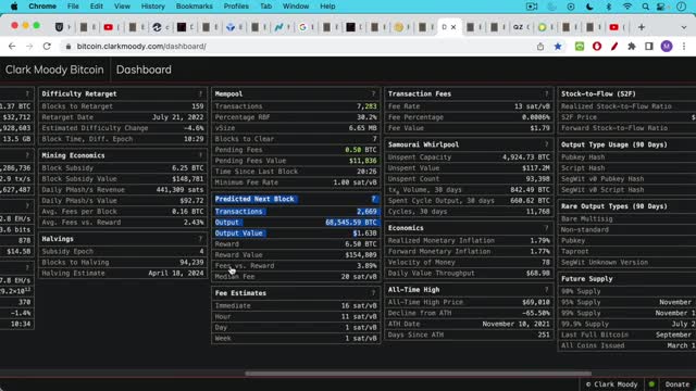 WHAT HAPPENS AFTER THE LAST BITCOIN IS MINED