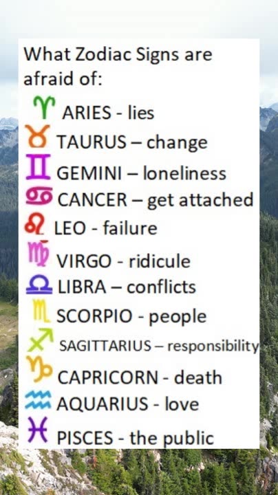 What Zodiac Signs are afraid of