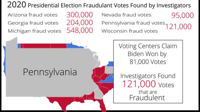 2020 Presidential Voting Fraud in Swing States