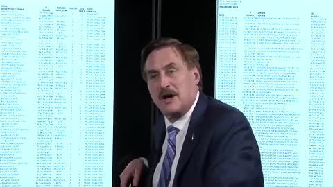 Absolute Proof- MyPillow’s Mike Lindell Releases Long Promised Documentary Of 2020 Voter Fraud