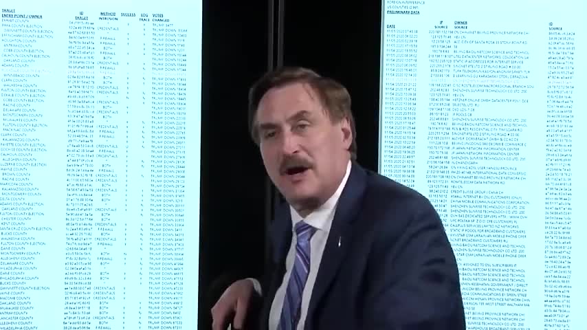 Absolute Proof- MyPillow’s Mike Lindell Releases Long Promised Documentary Of 2020 Voter Fraud