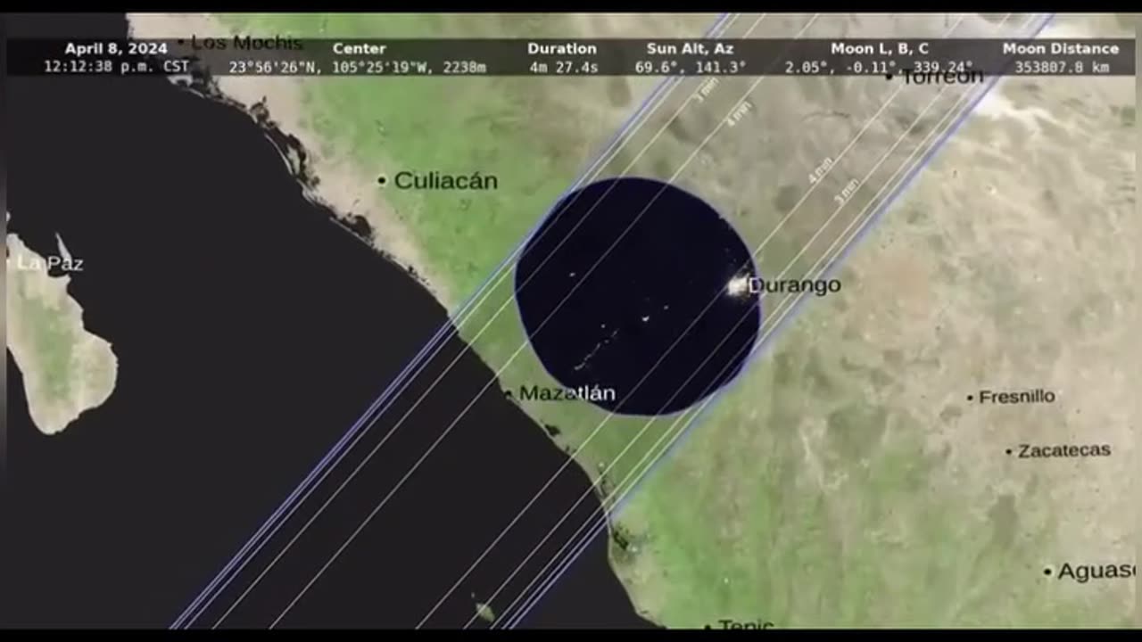 Explanation Solar eclipse.