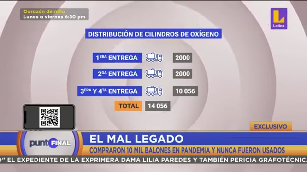 la cojudeada con balones de oxigeno para el coronafarza que jamas existio