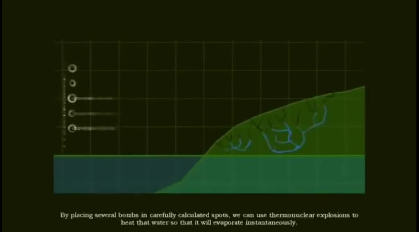 2009 Video Game Shows Controlled Demolition of La Palma, Setting off Mega Tsunami