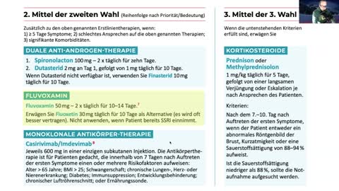 Covid-19: Prävention und Behandlung