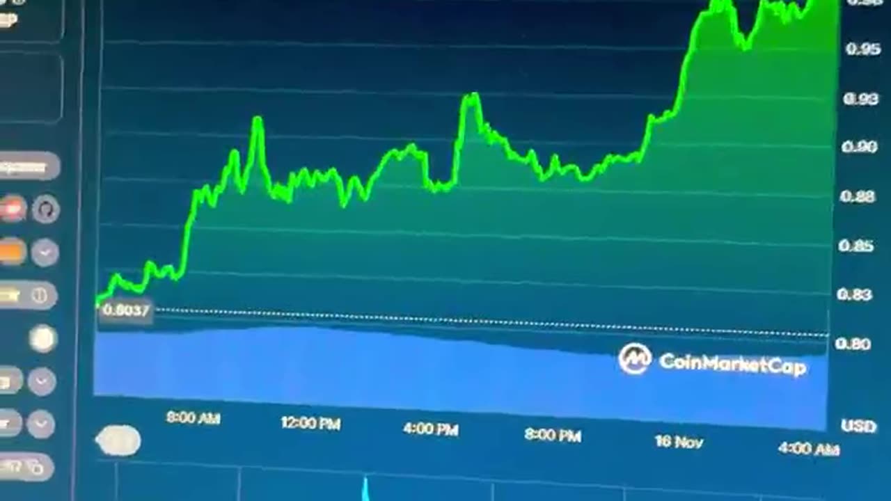 xrp is going crazy i can’t lie! #fyp