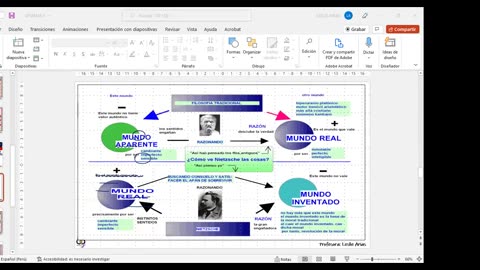 ADC SEMESTRAL 2022 Semana 09 FILOSOFIA Y HU