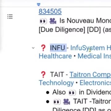 Is INFU a Good Stock to Buy Now?