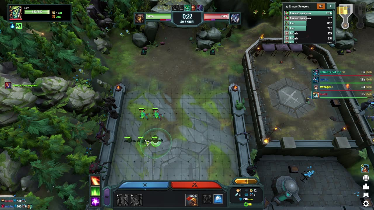 my teammates raise my rank.