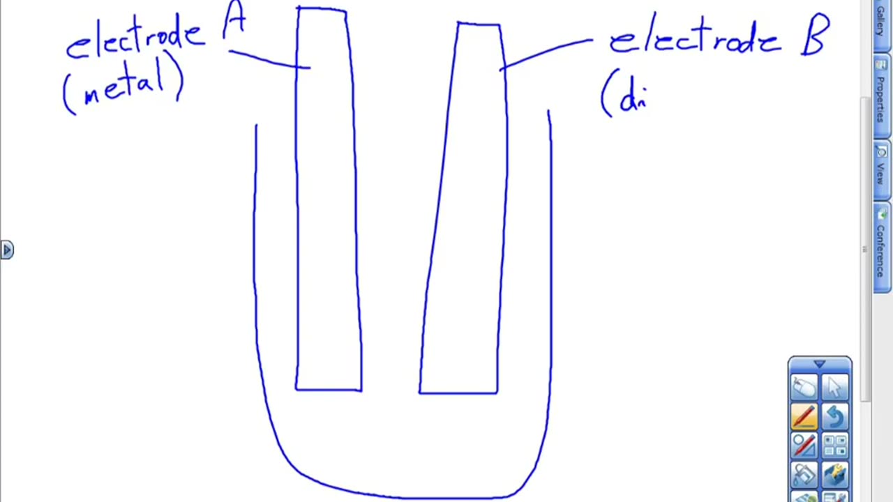 Sources of Energy Lesson