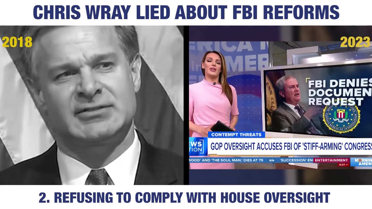 The FBI Break Down On Their Surveillance Of.... US