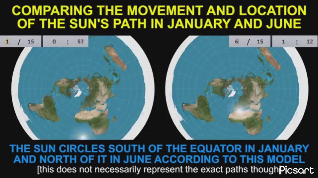 The Sun And Moon Always Follow The Same Path Around The Flat Stationary Earth - SHOCKING