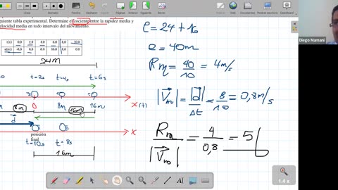 ADC SEMESTRAL 2022 Semana 02 FISICA S2