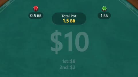 10X Our largest prize yet! Spin&go 123