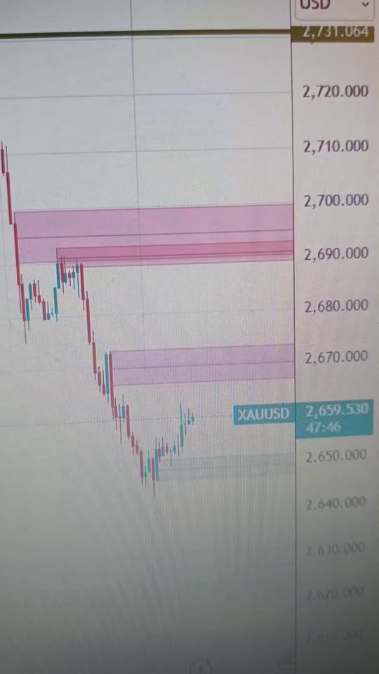 Gold ticks up as US Dollar, Treasury yields ease
