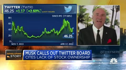 Kevin O’Leary Compares Twitter to Dante’s Hell