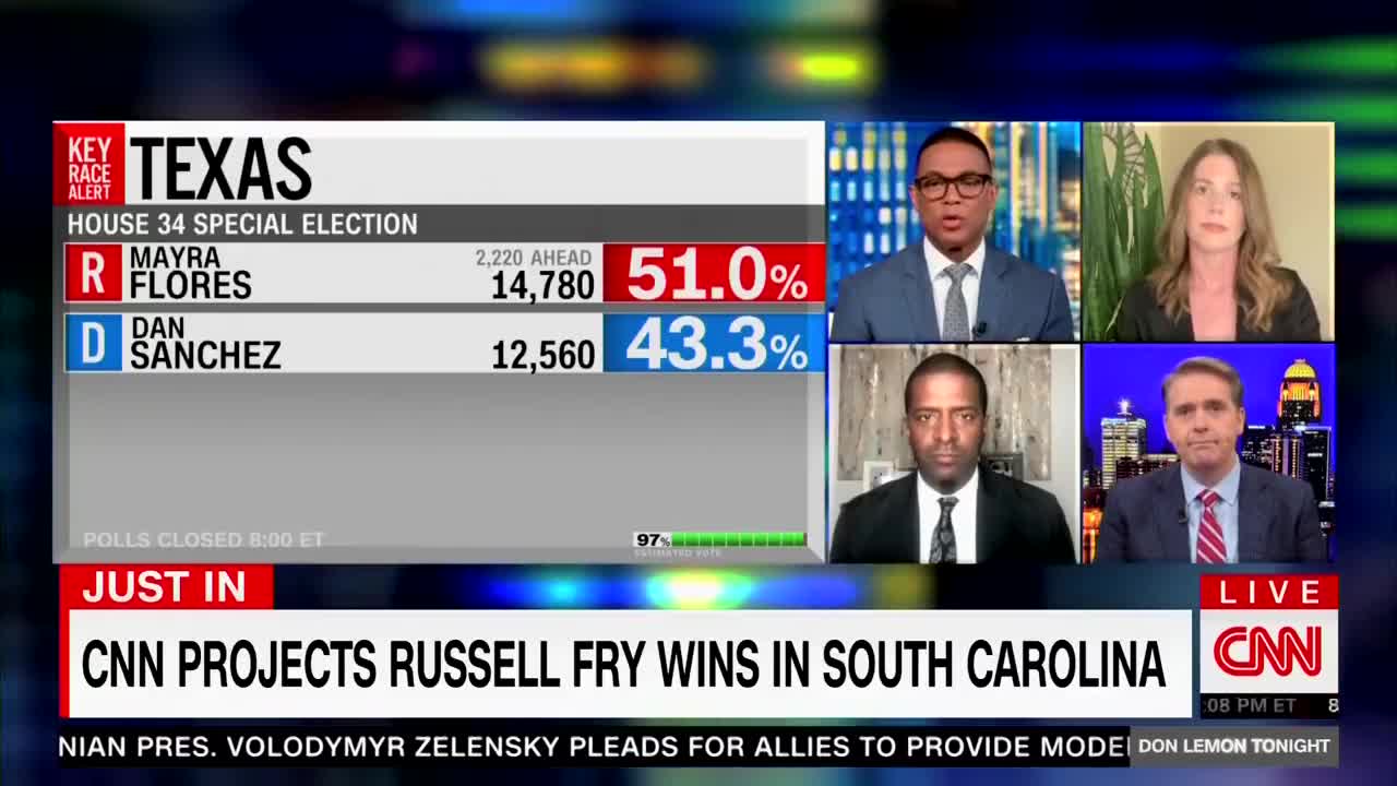 CNN panics over seat flip from 🔵 to 🔴 in TX34 special election: