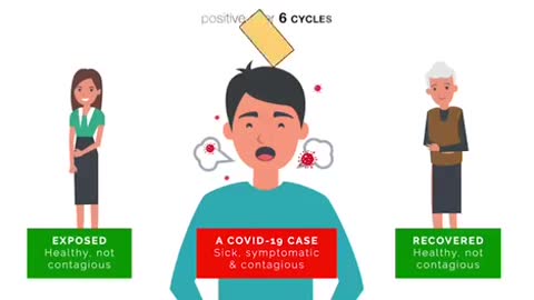 The PCR test is a Hoax, don't take it