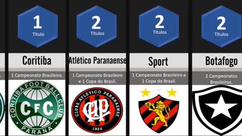 Qual Time de Futebol Brasileiro Tem Mais Títulos?