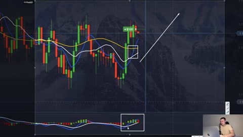 How To Scalp Trade With ZERO Experience Learn Scalping in 10 Minutes Make $1,000 A Day