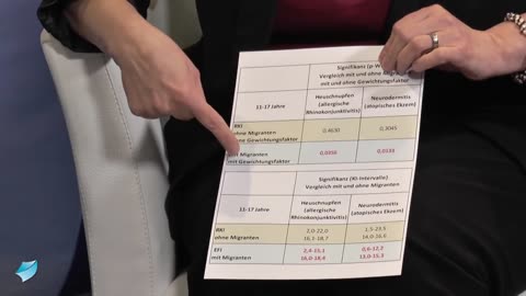Ungeimpfte leben gesünder