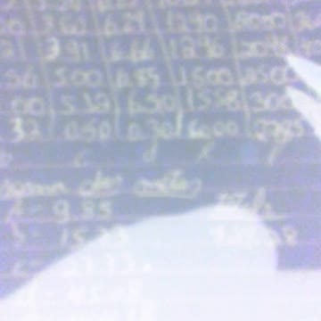 tabela de ganhar dinheiro completo