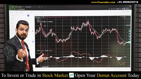 Earn Money in Stock Market using Technical Analysis MACD Indicator