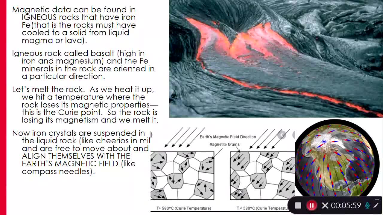 Plate Tectonics: Paleomagnetism