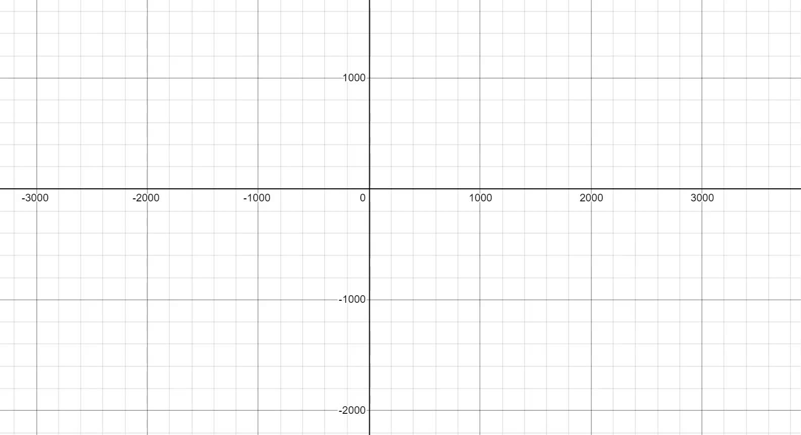 Math80_MAlbert_4.1_Visualize fractions