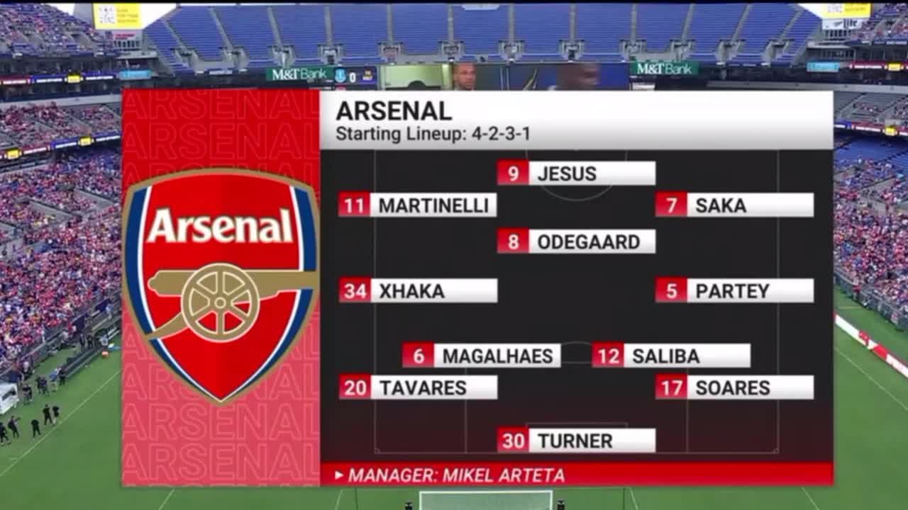 Arsenal Vs Everton 2-0 17/07/22