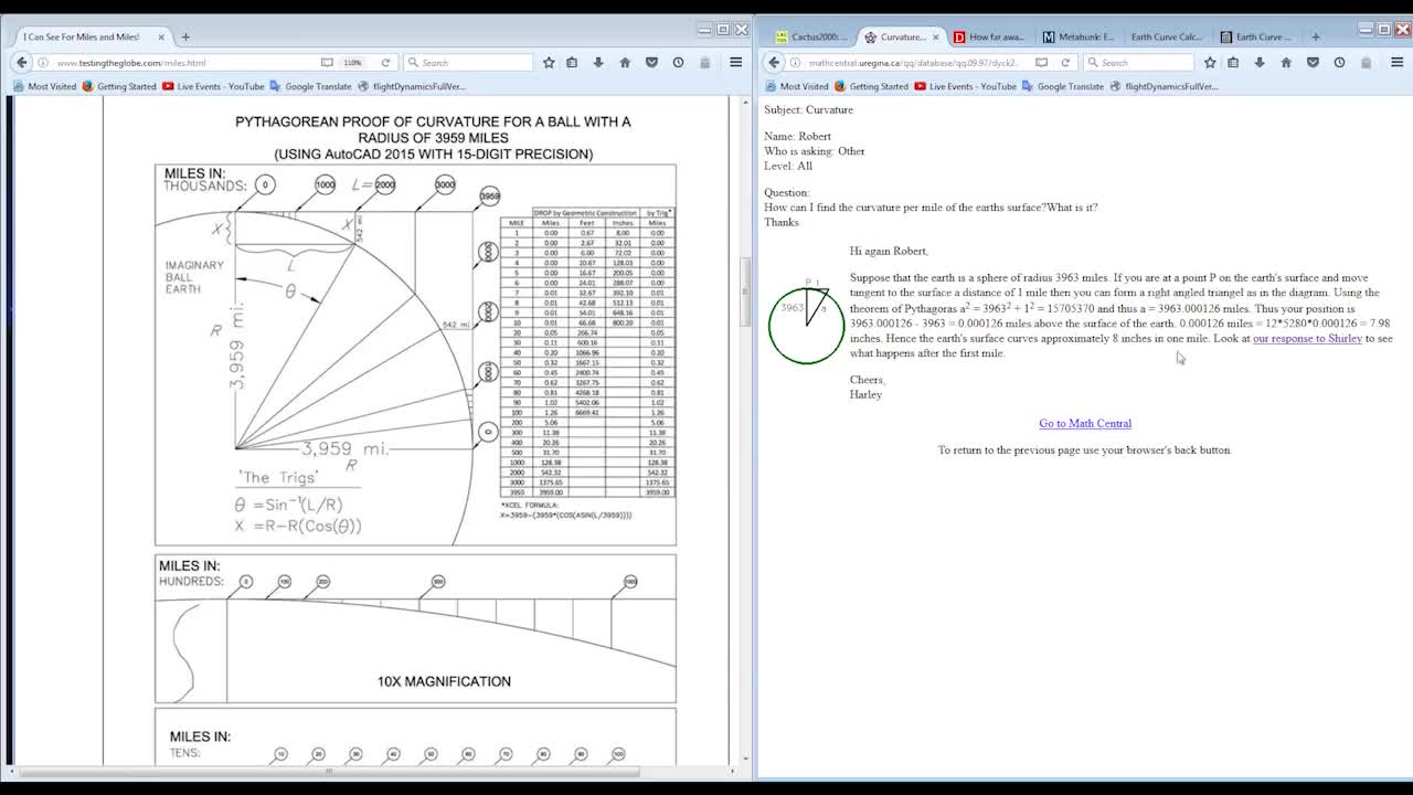 Rob Skiba: How Pythagoras and Eratosthenes gave us THE Flat Earth trump card