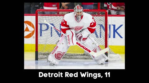 Most Stanley Cups Won in the NHL