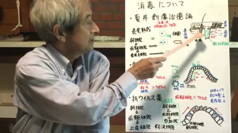 【52】ウイルスの消毒について考える - 大橋眞