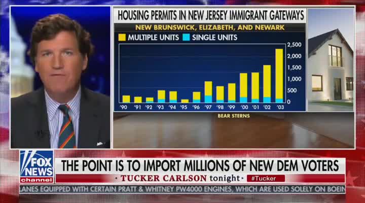 Tucker Carlson: It Took 'An Hour' To Prove That Democrats' Claims Of 11 Million Illegals 'Is A Lie'