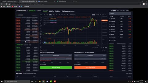 HOW TO BUY SAFEMOON