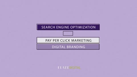 Digital Marketing Agency in India