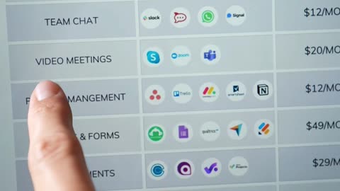 🚨 Stop wasting money on multiple software for your business! 🚨