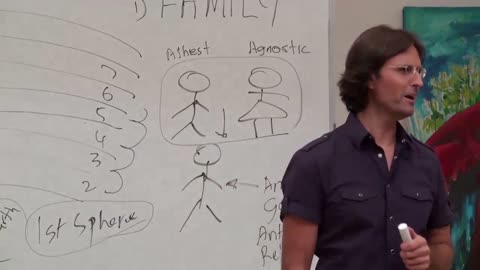 External Emotional Influences – FAMILY