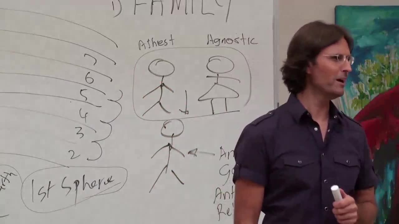 External Emotional Influences – FAMILY