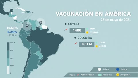 Así va la vacunación en América, hoy 28 de mayo