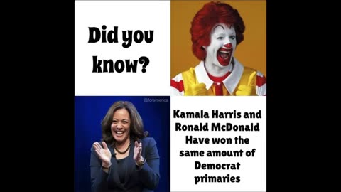 Clown Comparison