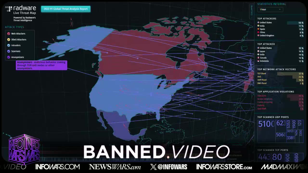 BREAKING Infowars Hit With MASSIVE Hack Attack