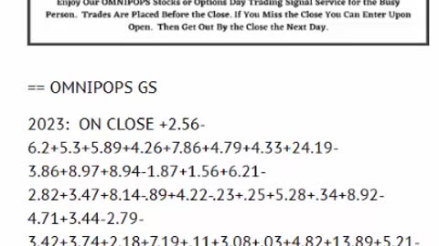 OMNIPOPS Cheap Options Day Trading Signals Quick Preview Overview