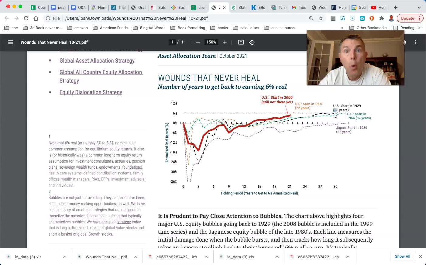 The Damage Bear Markets Do To Your Retirement