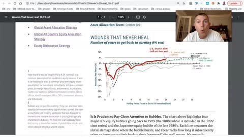 The Damage Bear Markets Do To Your Retirement