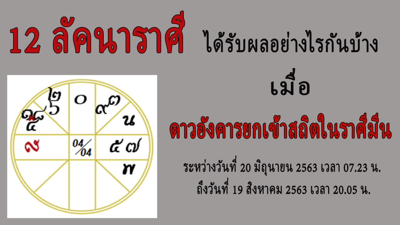 12 ลัคนาราศี ได้รับผลอย่างไรกันบ้างเมื่อ ดาวอังคารยกเข้าราศีมีน ระหว่างวันที่ 20 มิย.-19 สค. 2563